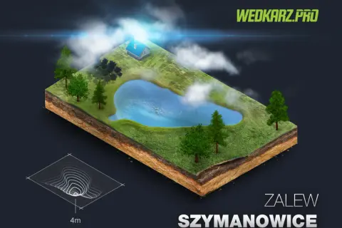 Zalew Szymanowice: malowniczy krajobraz z domkiem, drzewami i wodą. Pod spodem przekrój ziemi i mapa głębokości.